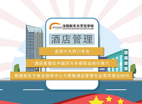 餐飲酒店管理專業簡介