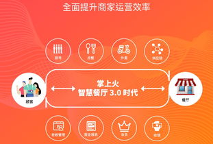 掌上火餐飲管理服務系統強勢入局,引發行業變革